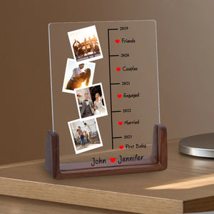 Personalized couple timeline collag